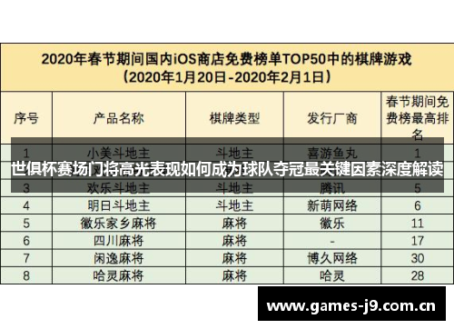 世俱杯赛场门将高光表现如何成为球队夺冠最关键因素深度解读 世俱杯赛场门将高光表现如何成为球队夺冠最关键因素深度解读