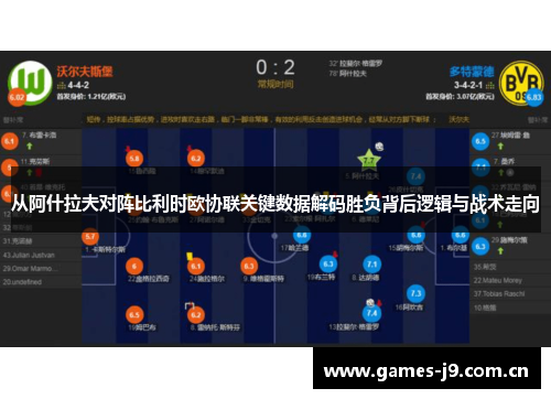 从阿什拉夫对阵比利时欧协联关键数据解码胜负背后逻辑与战术走向 从阿什拉夫对阵比利时欧协联关键数据解码胜负背后逻辑与战术走向